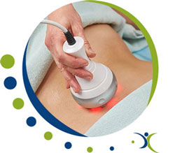 Radiofrequency Nerve Ablation – Rhizotomy - Omni Spine Pain Management in Texas