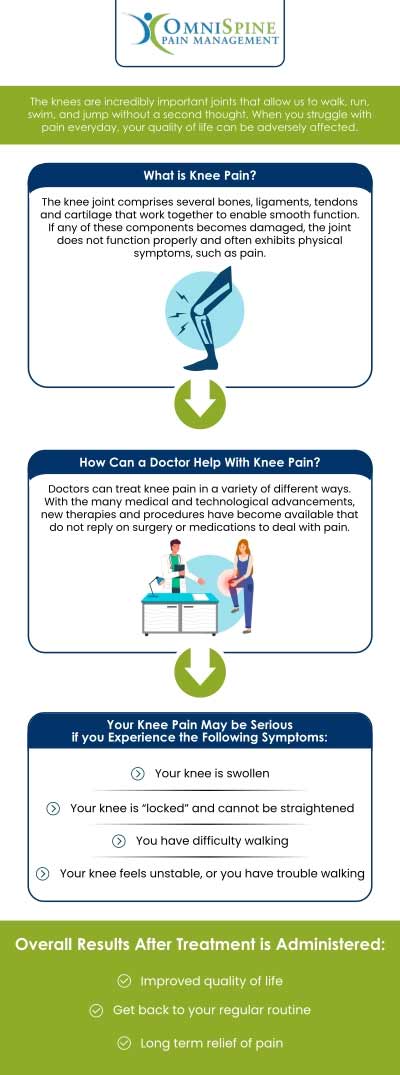 Living with chronic knee pain doesn't have to mean giving up the activities you love, especially with advanced, non-surgical solutions like viscosupplementation available. Commonly referred to as knee gel injections, this innovative treatment directly targets joint deterioration by replenishing the knee's natural lubricating fluid, dramatically reducing friction, stiffness, and discomfort. To discover if this minimally invasive approach is the right fit for your specific condition, consulting with a dedicated pain management specialist like Dr. Andrew Morchower ensures you receive a highly personalized, expert evaluation designed to help you safely restore mobility and find lasting relief. For more information, contact us today or book an appointment online. We are located at 270 S Collins Rd, #200, Sunnyvale, TX 75182.