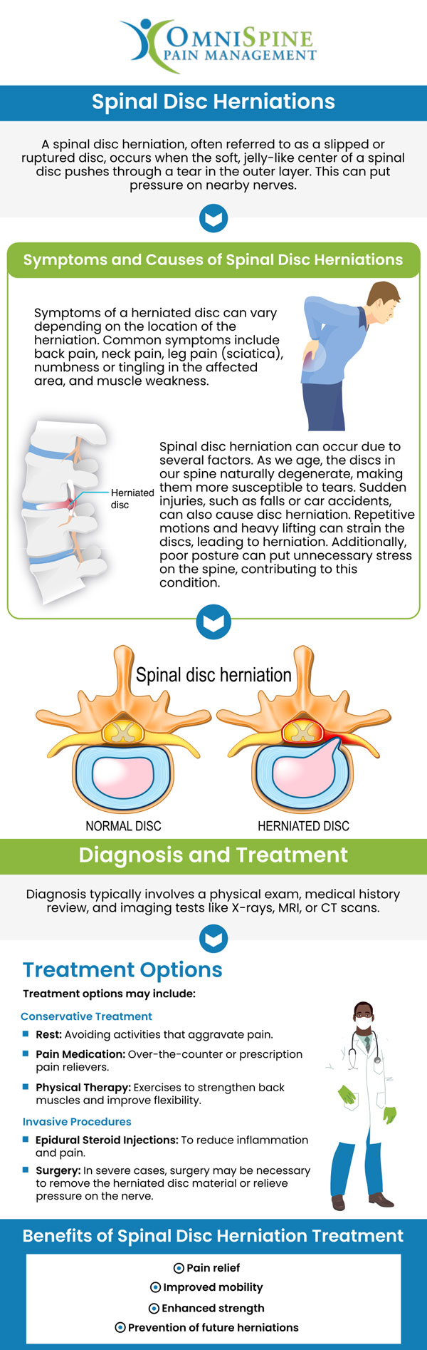 Let our pain doctors help you manage your chronic pain with our expert solutions specifically tailored to your needs. Some common symptoms of herniated discs include pain and numbness on one side of the body, pain that worsens while walking, tingling in the hips and legs, and weakness in the legs. For more information, contact us today or book an appointment online. Our clinics are located in Frisco, TX, Sunnyvale, TX, and Mesquite, TX. Let our pain doctors help you manage your chronic pain with our expert solutions specifically tailored to your needs. Some common symptoms of herniated discs include pain and numbness on one side of the body, pain that worsens while walking, tingling in the hips and legs, and weakness in the legs. For more information, contact us today or book an appointment online. Our clinics are located in Frisco, TX, Sunnyvale, TX, and Mesquite, TX.