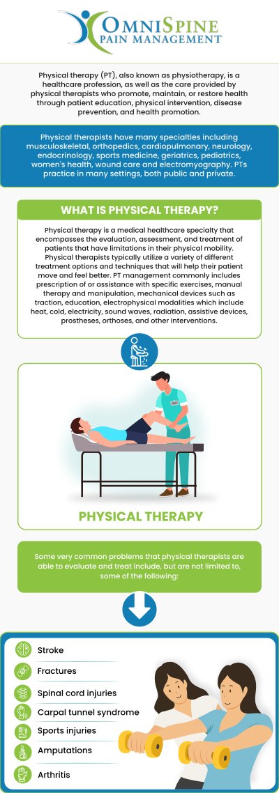 Are you suffering from pain from a herniated disc? Do not continue to suffer alone. Visit Dr. Andrew Morchower at OmniSpine Pain Management today to get a customized plan for the pain management of your herniated disc. For more information, contact us today or book an appointment online. Our clinics are located in Frisco, TX, Sunnyvale, TX, and Mesquite, TX. Are you suffering from pain from a herniated disc? Do not continue to suffer alone. Visit Dr. Andrew Morchower at OmniSpine Pain Management today to get a customized plan for the pain management of your herniated disc. For more information, contact us today or book an appointment online. Our clinics are located in Frisco, TX, Sunnyvale, TX, and Mesquite, TX.