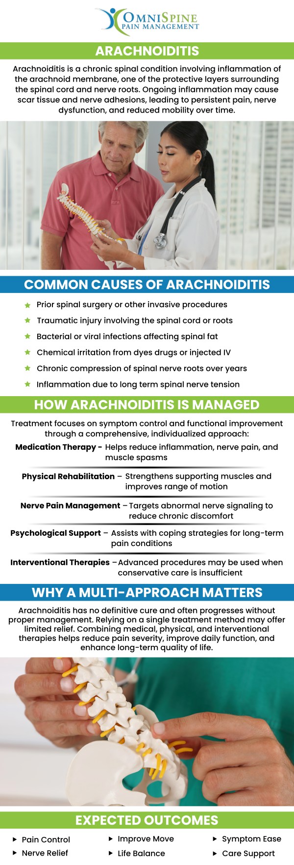 Arachnoiditis is a condition caused by arachnoid inflammation. One of the membranes that envelop and shields the nerves of the spinal cord is the arachnoid. Inflammation of the arachnoid can result from Chemical irritation. Dr. Andrew Morchower offers arachnoiditis treatment at OmniSpine Pain Management Clinic. If you’ve been diagnosed with arachnoiditis and are looking for an effective pain management strategy, contact us at OmniSpine Pain Management or book in online to schedule an appointment. Our knowledgeable and experienced team would be happy to connect with you to discuss your arachnoiditis treatment options at your earliest convenience. You can visit us at our clinics located in Frisco, TX, Sunnyvale, TX, and Mesquite, TX.