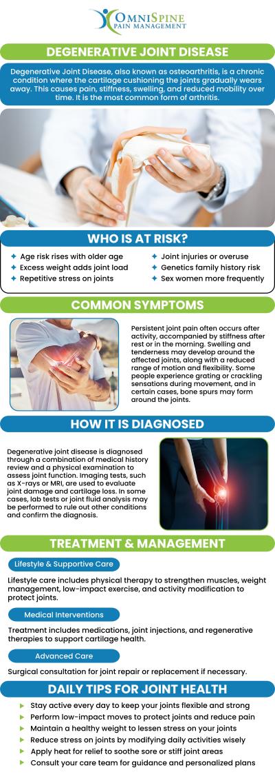 Degenerative joint disease can be treated individually to reduce pain, increase mobility, and improve your quality of life. Dr. Andrew Morchower, MD, MPH, offers cutting-edge care to keep you pain-free and active. For more information, contact us or book an appointment online. Our clinics are located in Frisco TX, Sunnyvale, TX, and Mesquite, TX.