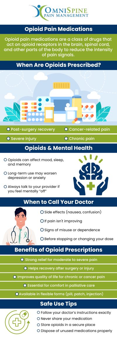 One of the things we long to be free of is pain. Regardless of the source, pain impedes the positive aspects of life, restricts our options, and causes illness. Opioids are used to treat severe pain in the short term following surgery, injury, or chronic pain. Dr. Andrew Morchower offers opioid pain medication at OmniSpine Pain Management. For more information, contact us today or book an appointment online. Our clinics are located in Frisco, TX, Sunnyvale, TX, and Mesquite, TX.