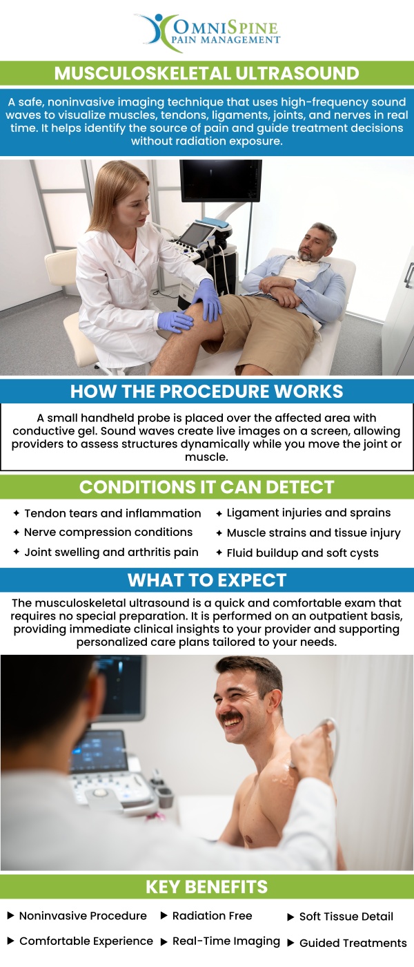 At OmniSpine Pain Management Clinics, we use musculoskeletal ultrasound to diagnose and manage several ailments and conditions, such as tendonitis, bursitis, carpal tunnel syndrome, rotator cuff tears, joint problems, and cysts. For more information, contact us today or book an appointment online. Our clinics are located in Frisco, TX, Sunnyvale, TX, and Mesquite, TX.