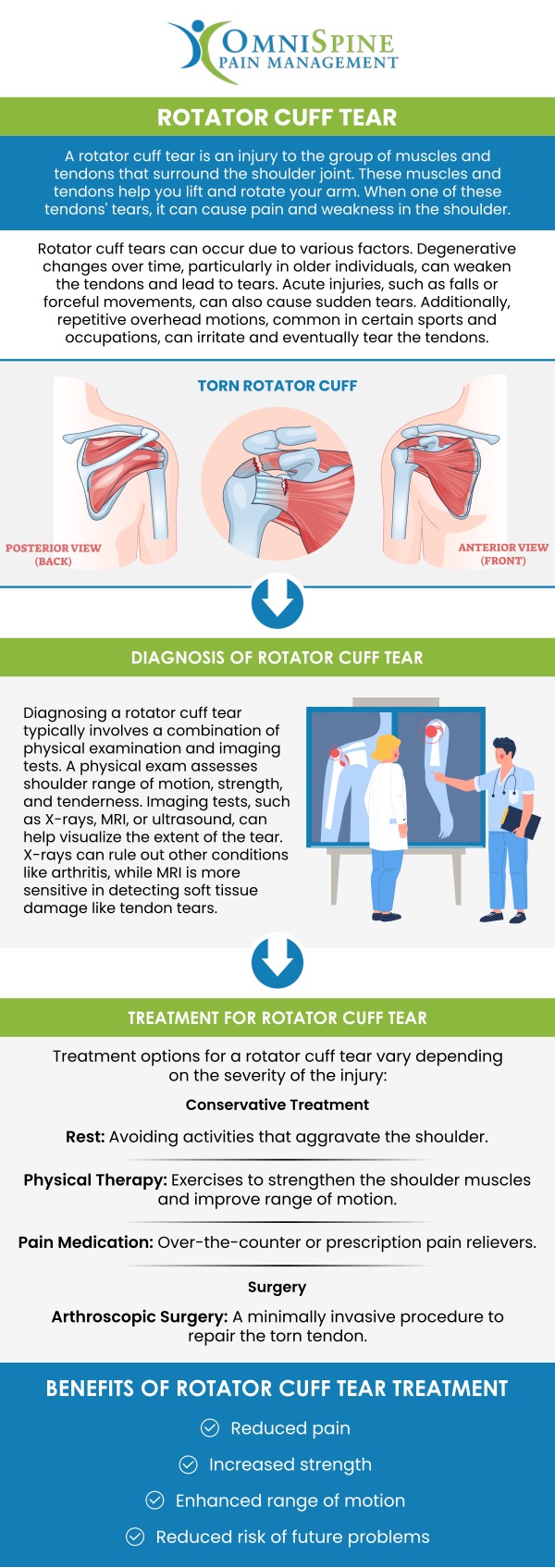 At OmniSpine Pain Management, Dr. Andrew Morchower offers TenJet, an advanced, non-invasive treatment for rotator cuff tears. TenJet uses high-pressure saline to remove damaged tissue, helping to promote healing and alleviate pain. Experience a faster recovery with minimal downtime. For more information, contact us today or book an appointment online. Our clinics are located in Frisco TX, Sunnyvale TX, and Mesquite TX.