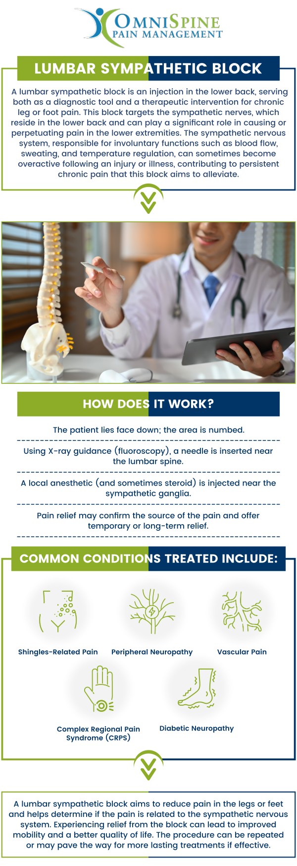 Lumbar sympathetic block injection is a medical procedure used to diagnose and treat certain conditions that cause chronic pain in the lower extremities, often due to dysfunction of the sympathetic nervous system. Dr. Andrew Morchower treats lower back pain at OmniSpine Pain Management. For more information, contact us today or book an appointment online. Our clinics are located in Frisco, TX, Sunnyvale, TX, Mesquite, TX, and Sherman, TX. Lumbar sympathetic block injection is a medical procedure used to diagnose and treat certain conditions that cause chronic pain in the lower extremities, often due to dysfunction of the sympathetic nervous system. Dr. Andrew Morchower treats lower back pain at OmniSpine Pain Management. For more information, contact us today or book an appointment online. Our clinics are located in Frisco, TX, Sunnyvale, TX, Mesquite, TX, and Sherman, TX.