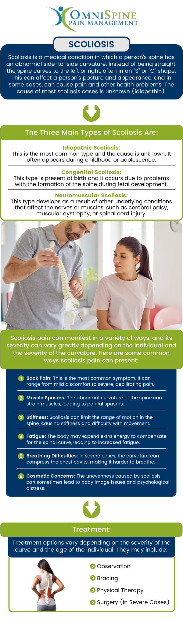 Dr. Andrew Morchower at OmniSpine Pain Management specializes in diagnosing and treating the underlying causes of scoliosis pain. Scoliosis, characterized by an abnormal curvature of the spine, can lead to discomfort and mobility issues. Dr. Morchower employs a comprehensive approach that combines physical examinations with advanced imaging to identify the root causes of pain. For more information, contact us today or book an appointment online. Our clinics are locatedFor more information, contact us today or book an appointment online. Our clinics are located in Frisco, TX, Sunnyvale, TX, Mesquite, TX, and Sherman, TX.