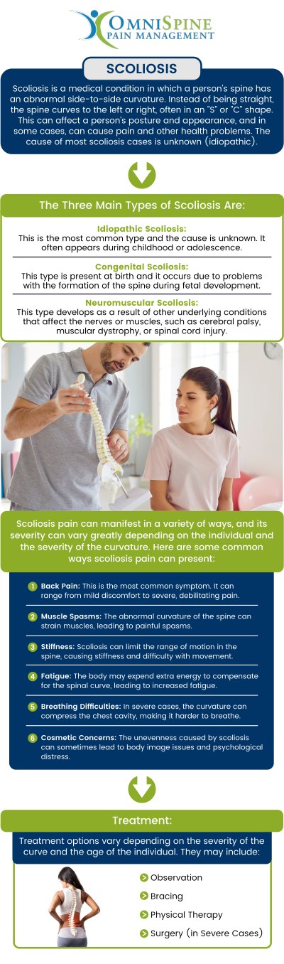 Dr. Andrew Morchower at OmniSpine Pain Management specializes in diagnosing and treating the underlying causes of scoliosis pain. Scoliosis, characterized by an abnormal curvature of the spine, can lead to discomfort and mobility issues. Dr. Morchower employs a comprehensive approach that combines physical examinations with advanced imaging to identify the root causes of pain. For more information, contact us today or book an appointment online. Our clinics are locatedFor more information, contact us today or book an appointment online. Our clinics are located in Frisco, TX, Sunnyvale, TX, Mesquite, TX, and Sherman, TX.