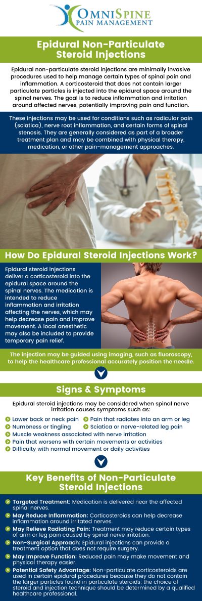 Epidural non-particulate steroid injections can offer several benefits, primarily for individuals with back or neck pain. Reduced pain can lead to improved mobility and function, allowing individuals to engage in physical therapy and other rehabilitative measures more effectively. For more information, contact us or book an appointment online. We are located at 8380 Warren Pkwy, Suite 100, Frisco, TX 75034. Epidural non-particulate steroid injections can offer several benefits, primarily for individuals with back or neck pain. Reduced pain can lead to improved mobility and function, allowing individuals to engage in physical therapy and other rehabilitative measures more effectively. For more information, contact us or book an appointment online. We are located at 8380 Warren Pkwy, Suite 100, Frisco, TX 75034.