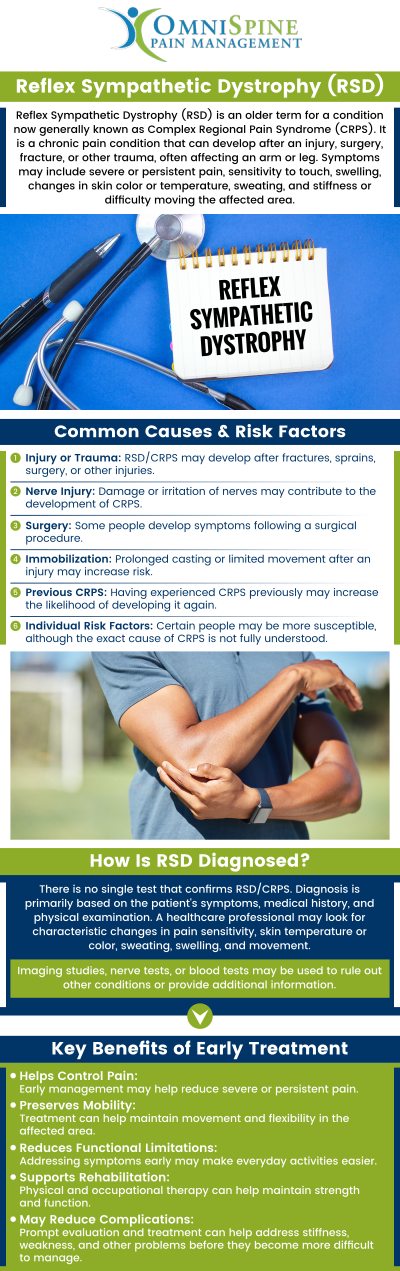 Some common symptoms of reflex sympathetic dystrophy include burning pain, sensitivity to touch, changes in skin temperature and complexion, and excessive sweating. Treatments are available today for reflex sympathetic dystrophy. Dr. Andrew Morchower, M.D., M.P.H., and our team of professionals today at OmniSpine Pain Management are here to help you. For more information, contact us today or book an appointment online. Our clinics are located in Frisco, TX, Sunnyvale, TX, Mesquite, TX, and Sherman, TX.