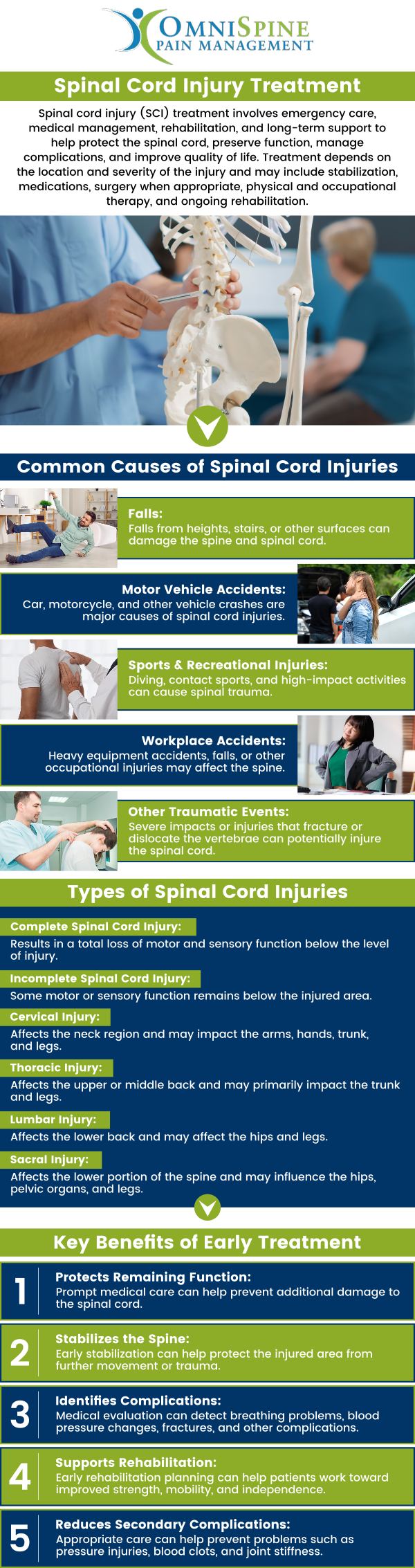 If you’re dealing with the impacts of a spinal cord injury, at OmniSpine Pain Management, we may be able to help. Some common symptoms of spinal cord injury include numbness, tingling sensations in hands and feet, loss of movement, and pain or pressure in the head or back. For more information, contact us today or book an appointment online. Our clinics are located in Frisco, TX, Sunnyvale, TX, Mesquite, TX, Sherman, TX, and Anna, TX. If you’re dealing with the impacts of a spinal cord injury, at OmniSpine Pain Management, we may be able to help. Some common symptoms of spinal cord injury include numbness, tingling sensations in hands and feet, loss of movement, and pain or pressure in the head or back. For more information, contact us today or book an appointment online. Our clinics are located in Frisco, TX, Sunnyvale, TX, Mesquite, TX, Sherman, TX, and Anna, TX.